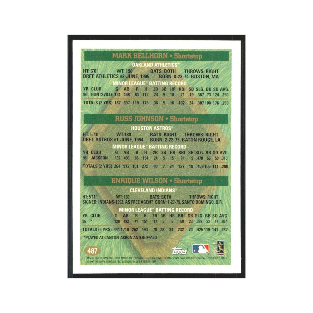 1997 Mark Bellhorn/Russ Johnson/Enrique Wilson Oakland Athletics/Houston Astros/