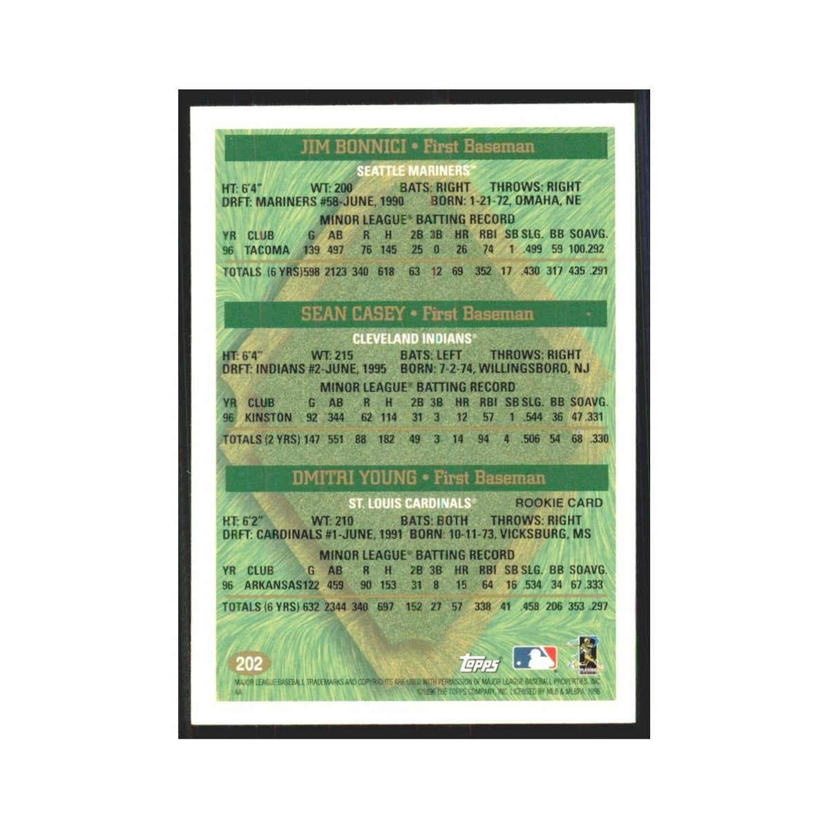1997 Jim Bonnici/Sean Casey/Dmitri Young Seattle Mariners/Cleveland Indians/St.
