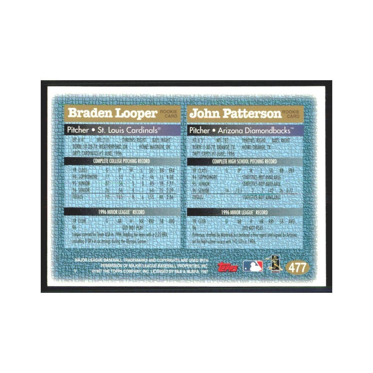 1997 Topps Braden Looper/John Patterson St. Louis Cardinals/Arizona Diamondbacks