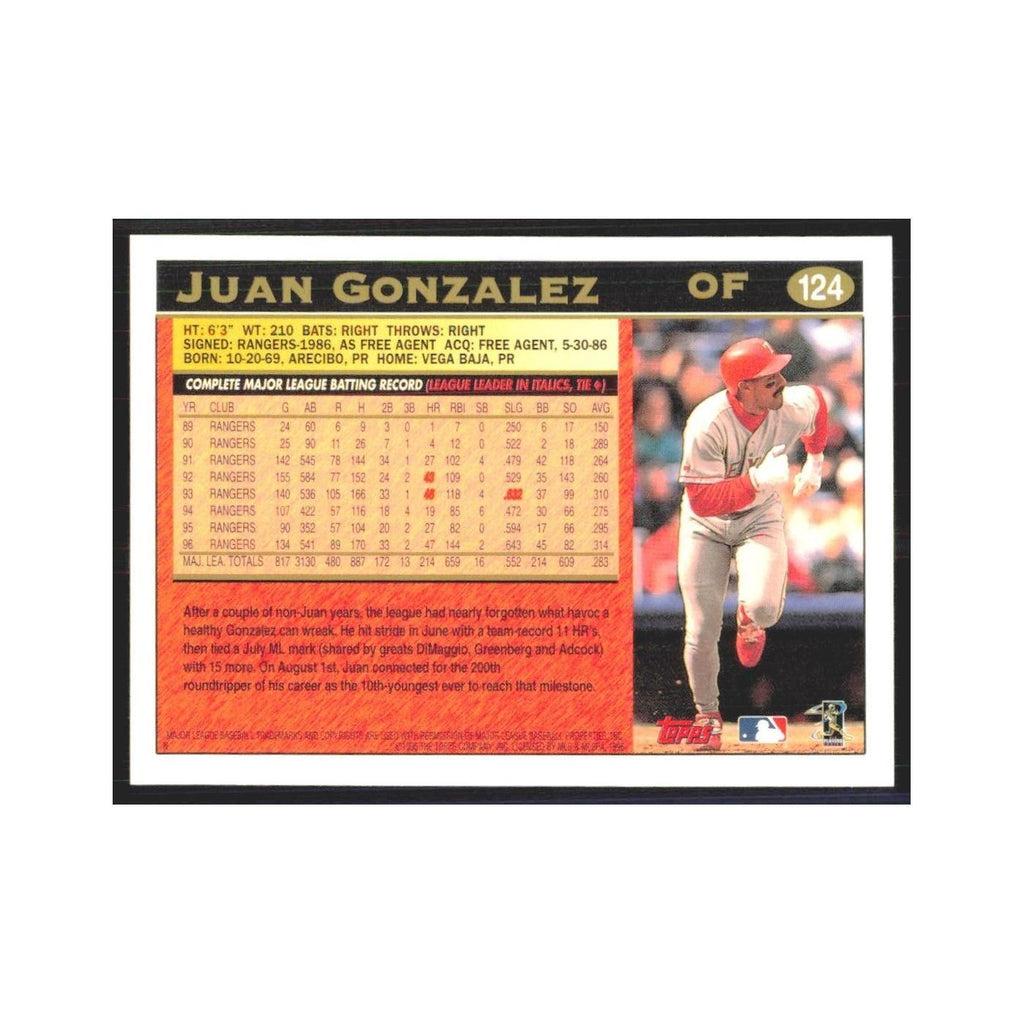 1997 Topps Juan Gonzalez Rangers #124