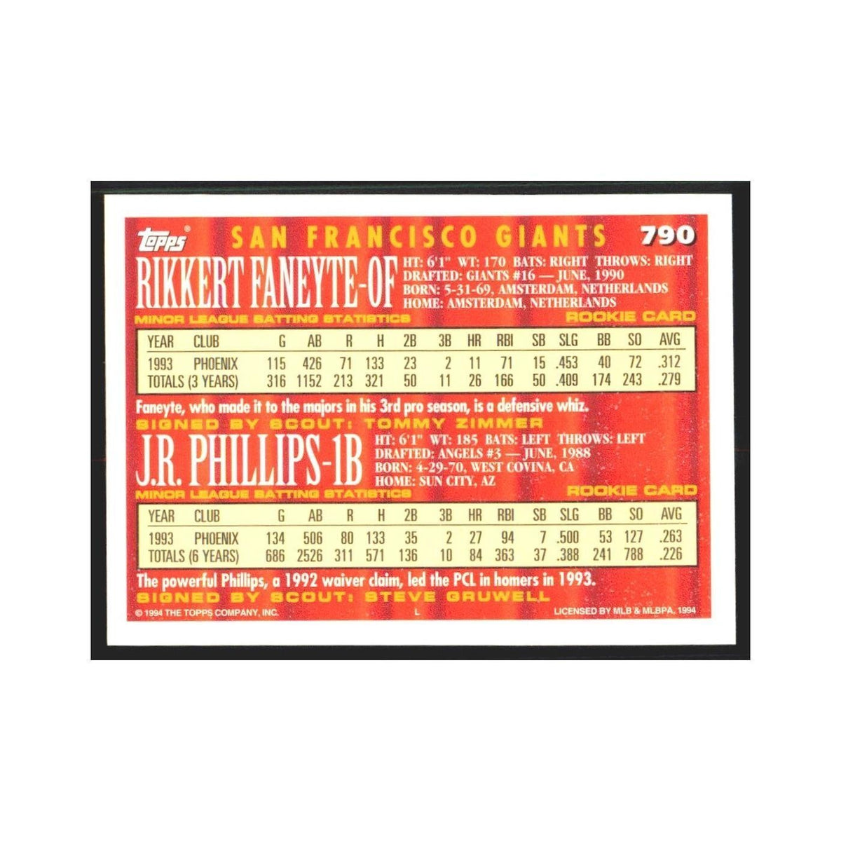 1994 Topps Rikkert Faneyte/J.R. Phillips Giants #790