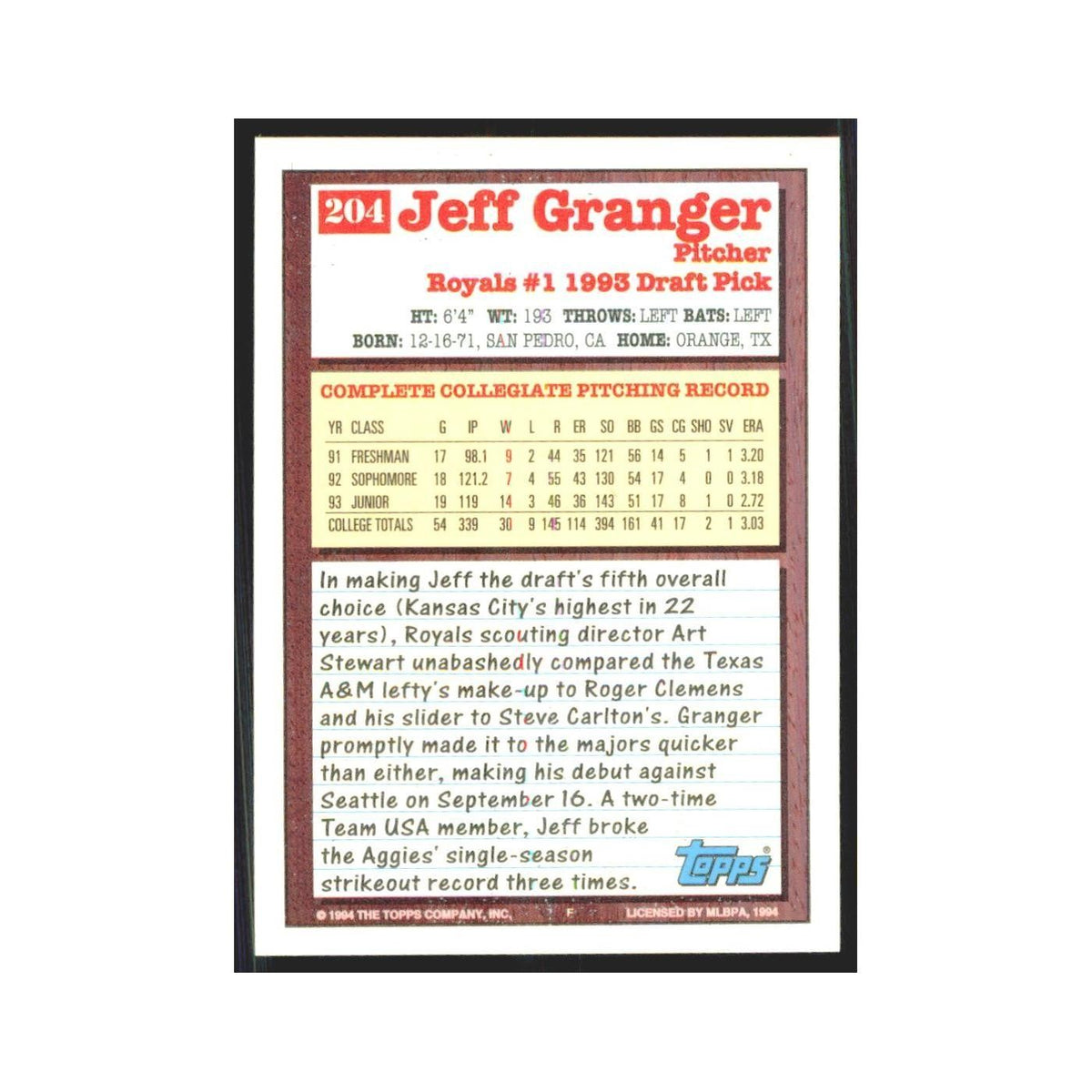 1994 Topps Jeff Granger Royals #204