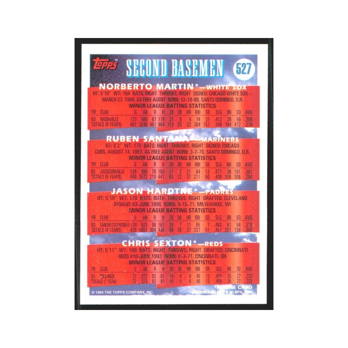 1994 Norberto Martin/Ruben Santana/Jason Hardtke/Chris Sexton Chicago White Sox/