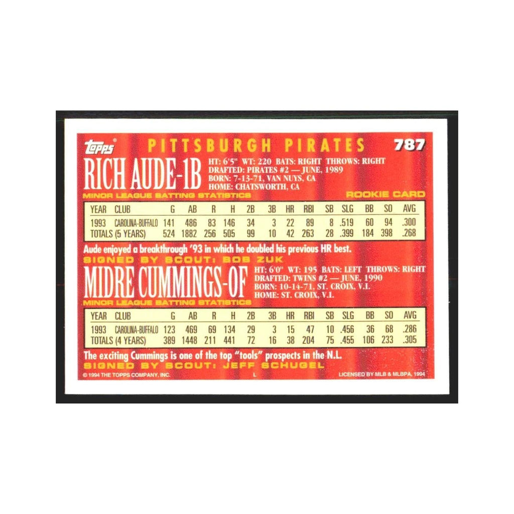 1994 Topps Rich Aude/Midre Cummings Pirates #787