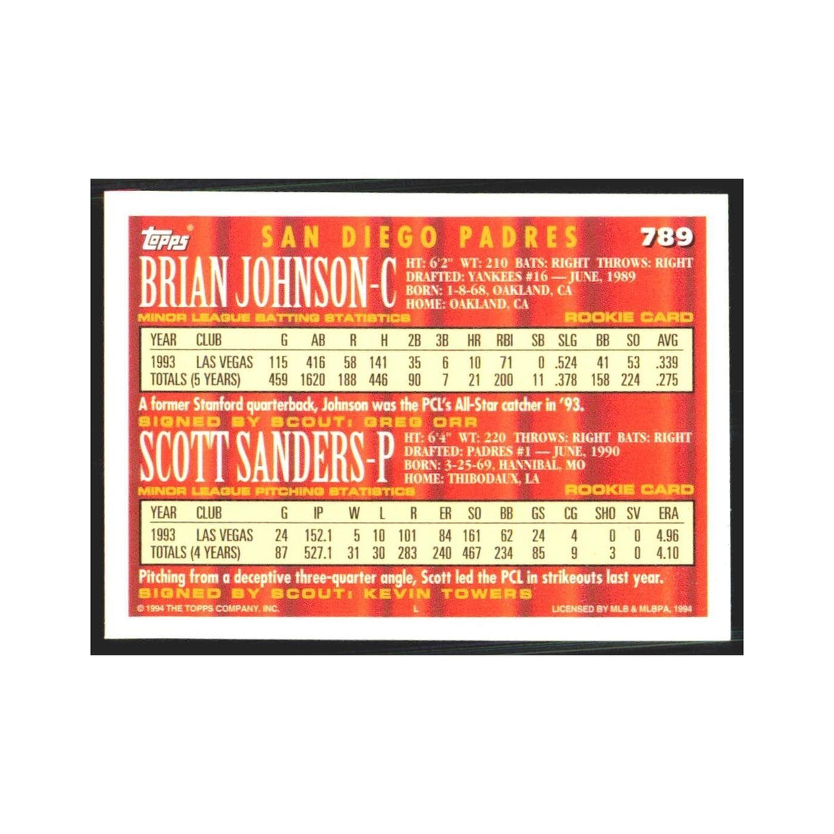 1994 Topps Brian Johnson/Scott Sanders Padres #789