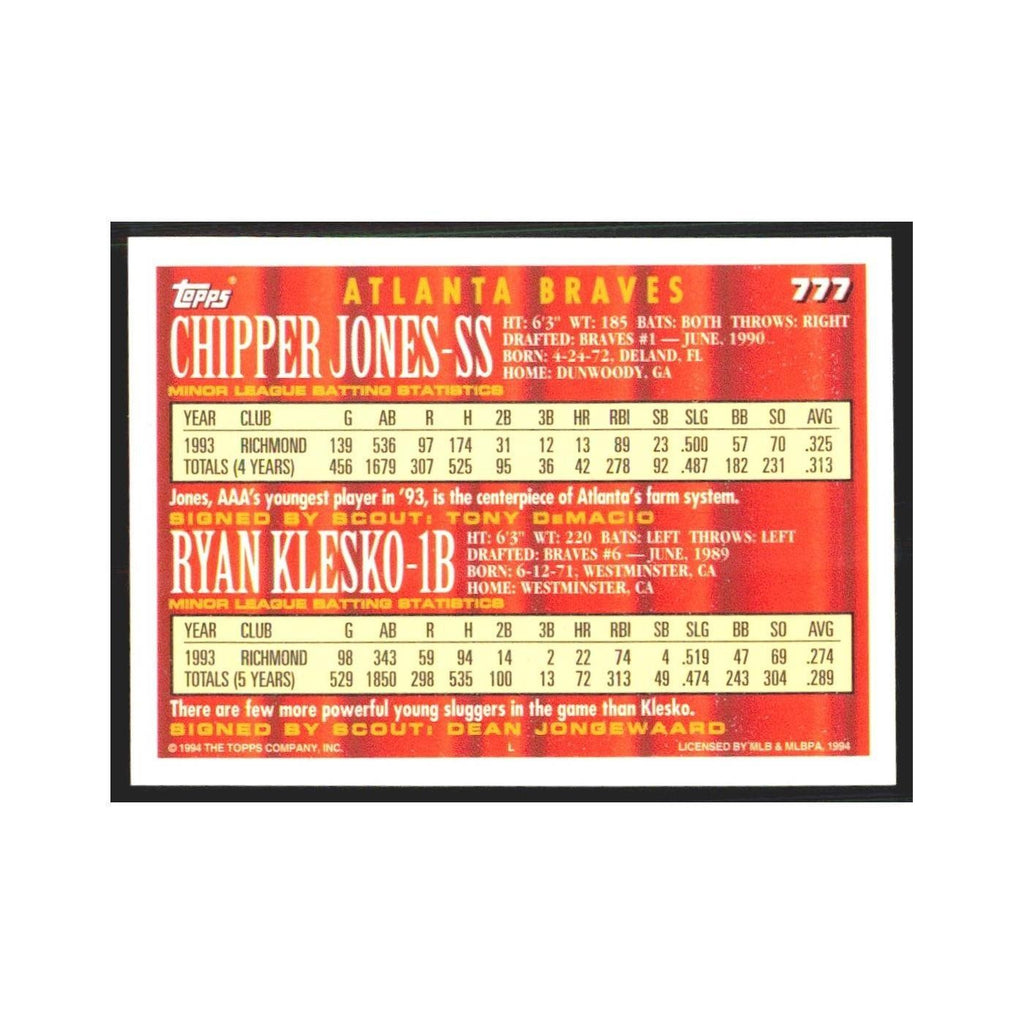 1994 Topps Atlanta Braves Braves #777
