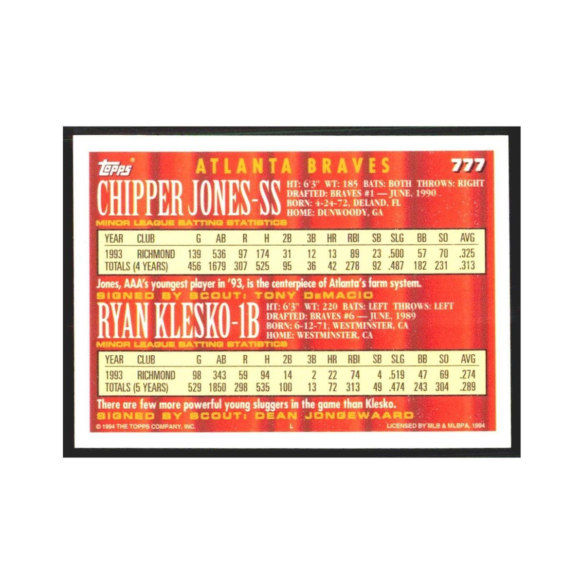 1994 Topps Atlanta Braves Braves #777