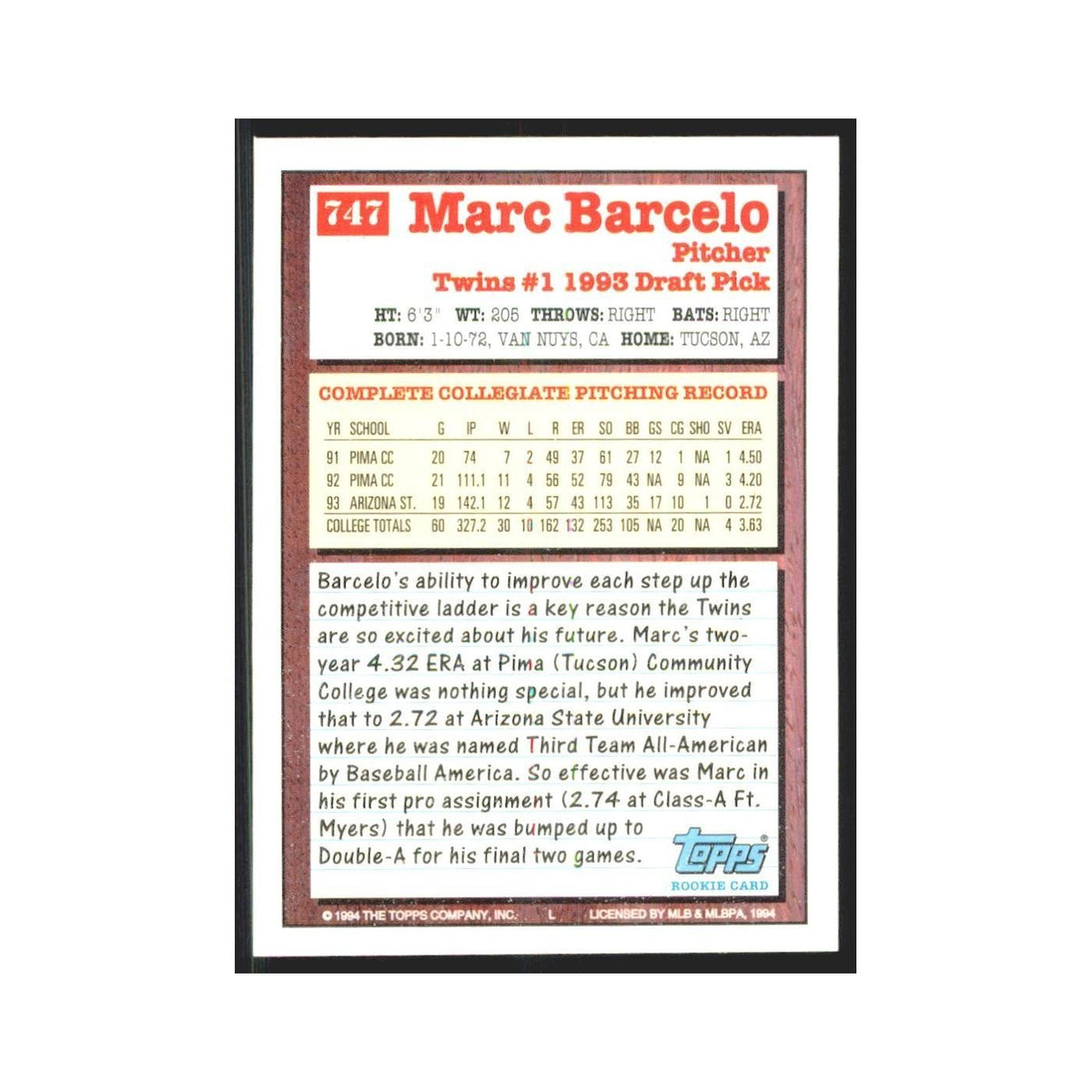 1994 Topps Marc Barcelo Twins #747