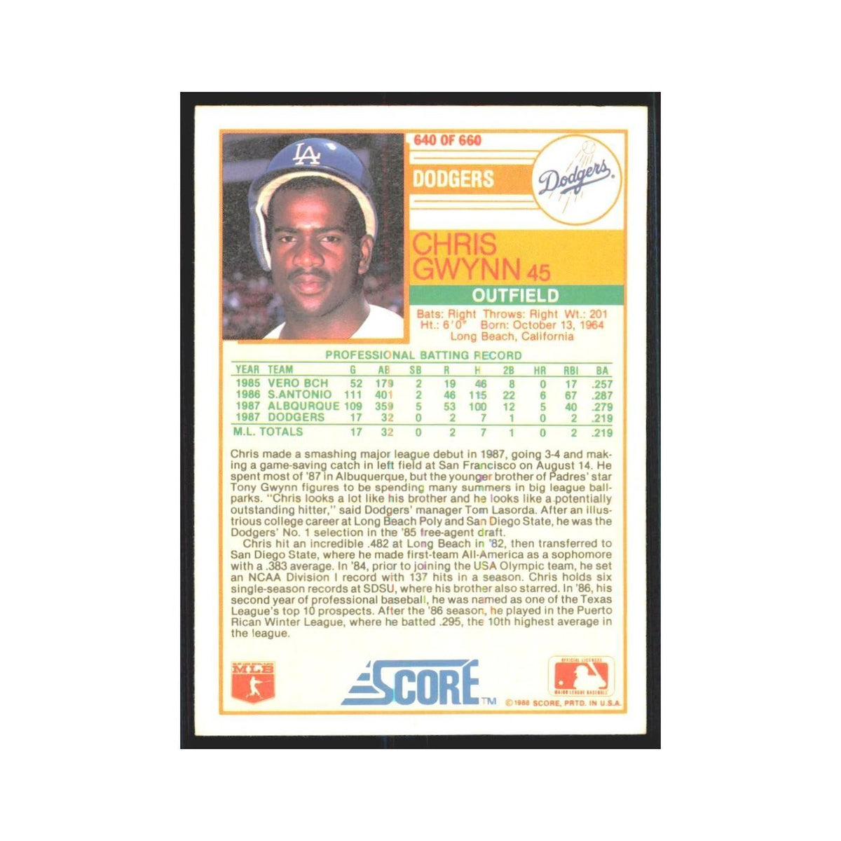 1988 Score Chris Gwynn Dodgers #640