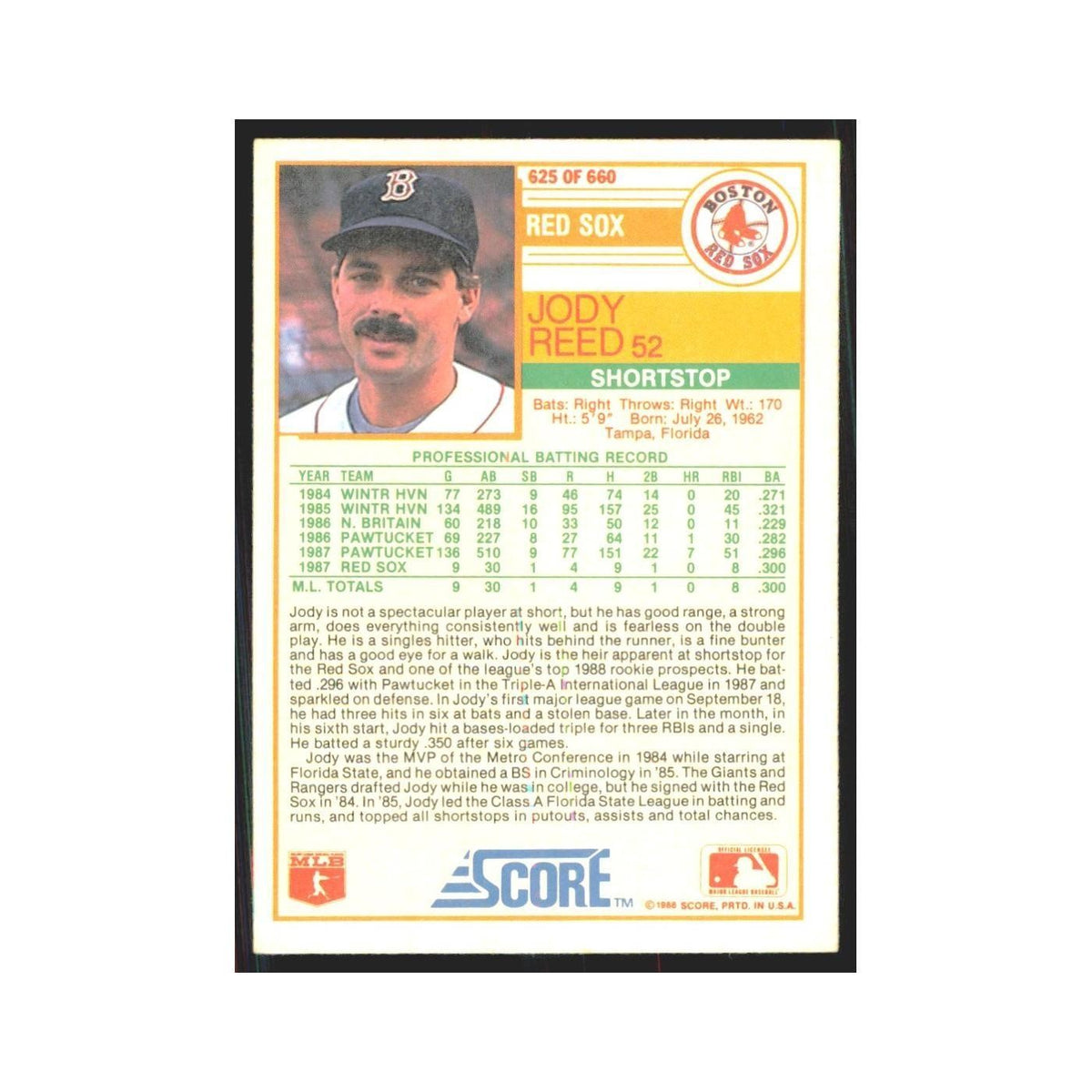 1988 Score Jody Reed Red Sox #625