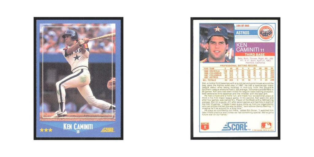 1988 Score Ken Caminiti Astros #164