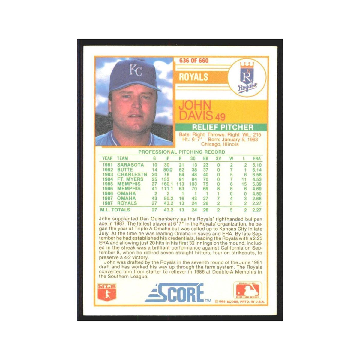 1988 Score John Davis Royals #636