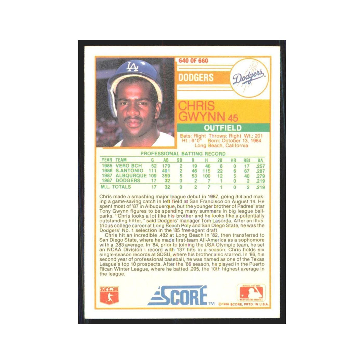 1988 Score Chris Gwynn Dodgers #640
