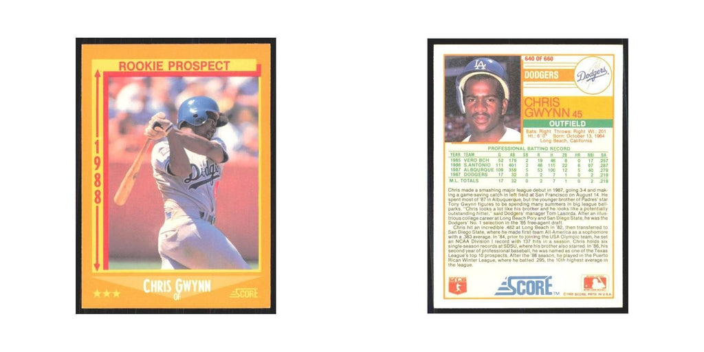 1988 Score Chris Gwynn Dodgers #640
