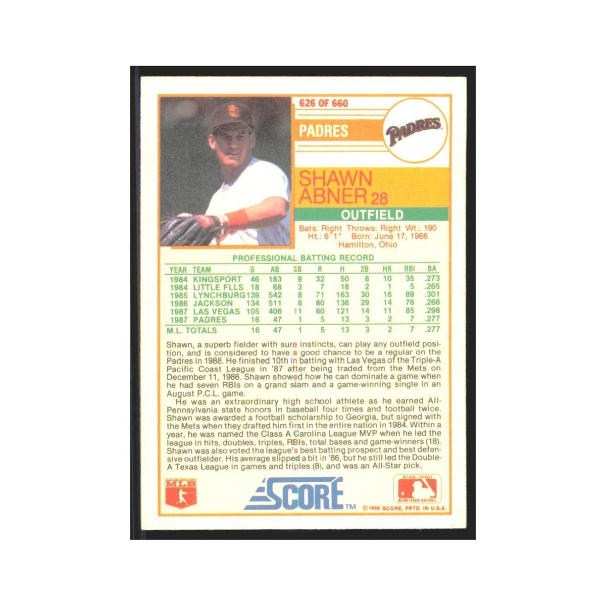 1988 Score Shawn Abner Padres #626