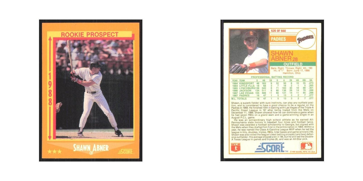 1988 Score Shawn Abner Padres #626