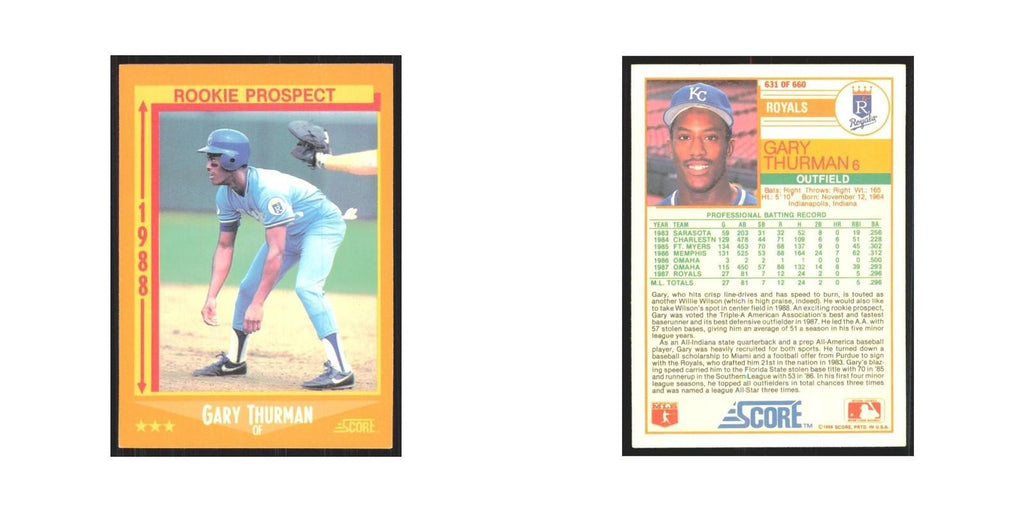 1988 Score Gary Thurman Royals #631