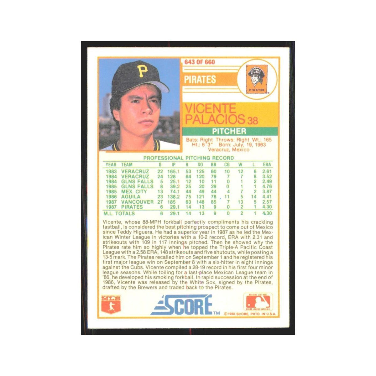 1988 Score Vicente Palacios Pirates #643