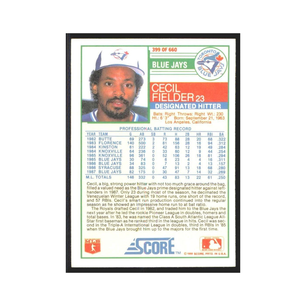 1988 Score Cecil Fielder Blue Jays #399