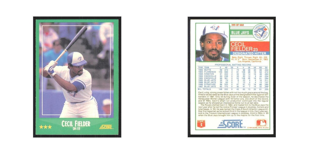 1988 Score Cecil Fielder Blue Jays #399