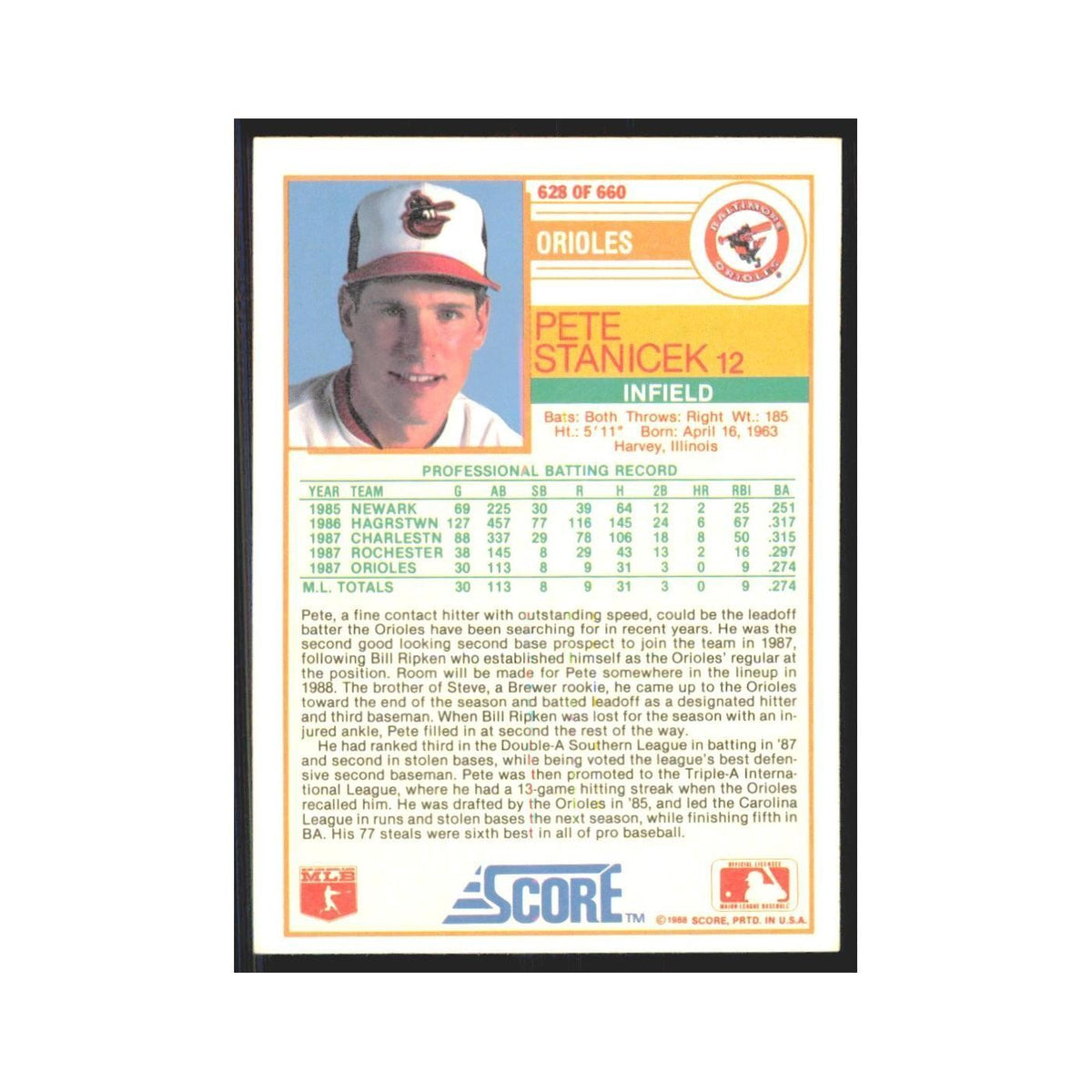 1988 Score Pete Stanicek Orioles #628