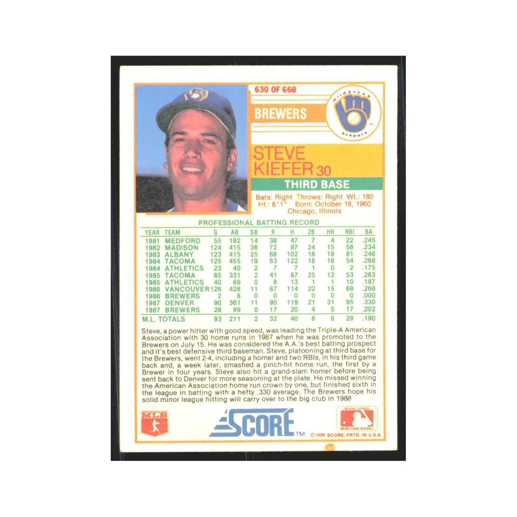 1988 Score Steve Kiefer Brewers #630