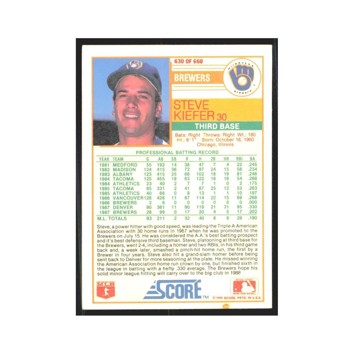 1988 Score Steve Kiefer Brewers #630