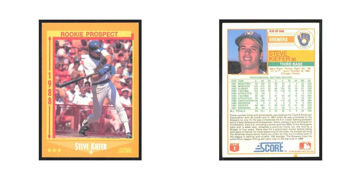 1988 Score Steve Kiefer Brewers #630