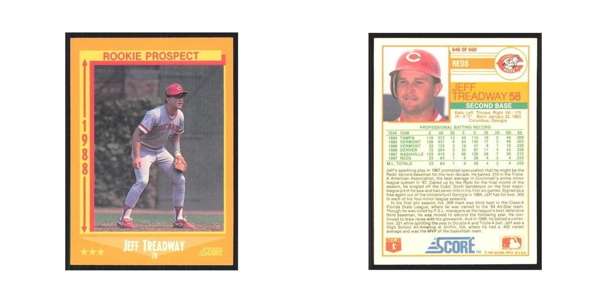 1988 Score Jeff Treadway Reds #646
