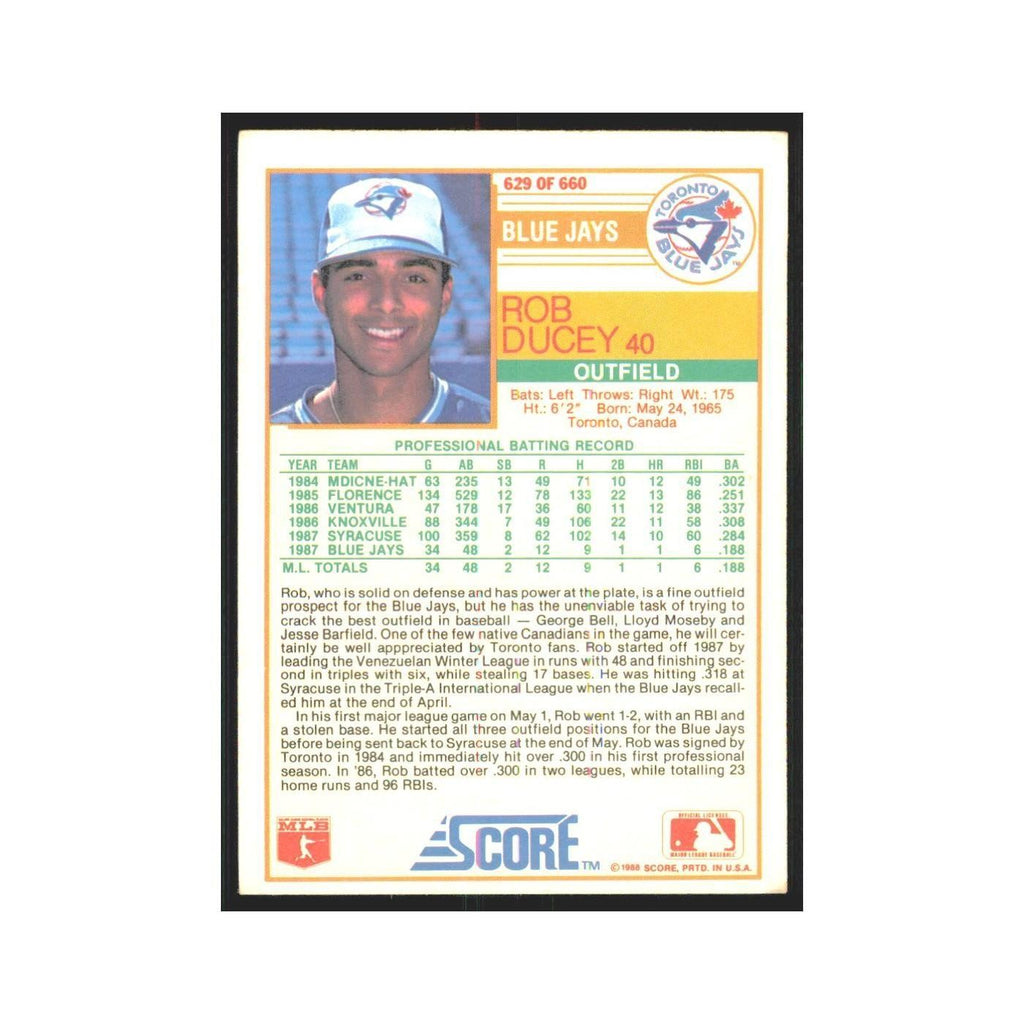 1988 Score Rob Ducey Blue Jays #629