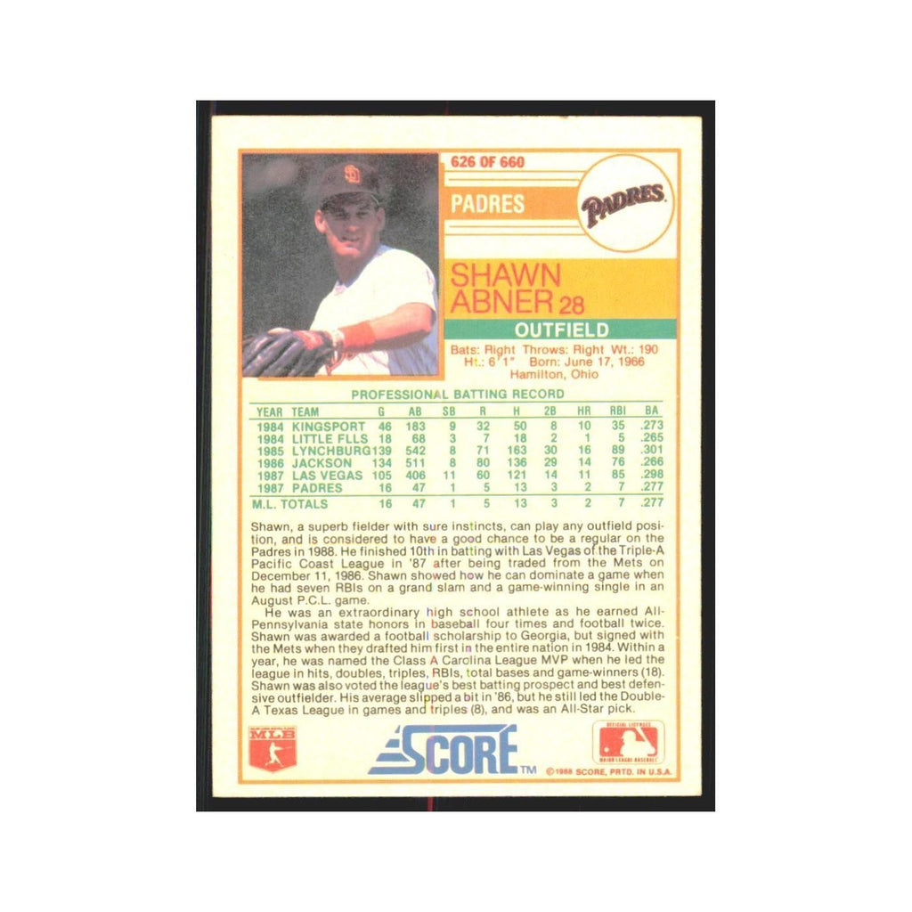 1988 Score Shawn Abner Padres #626