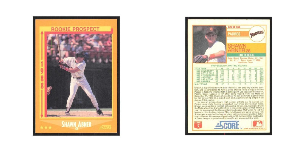 1988 Score Shawn Abner Padres #626