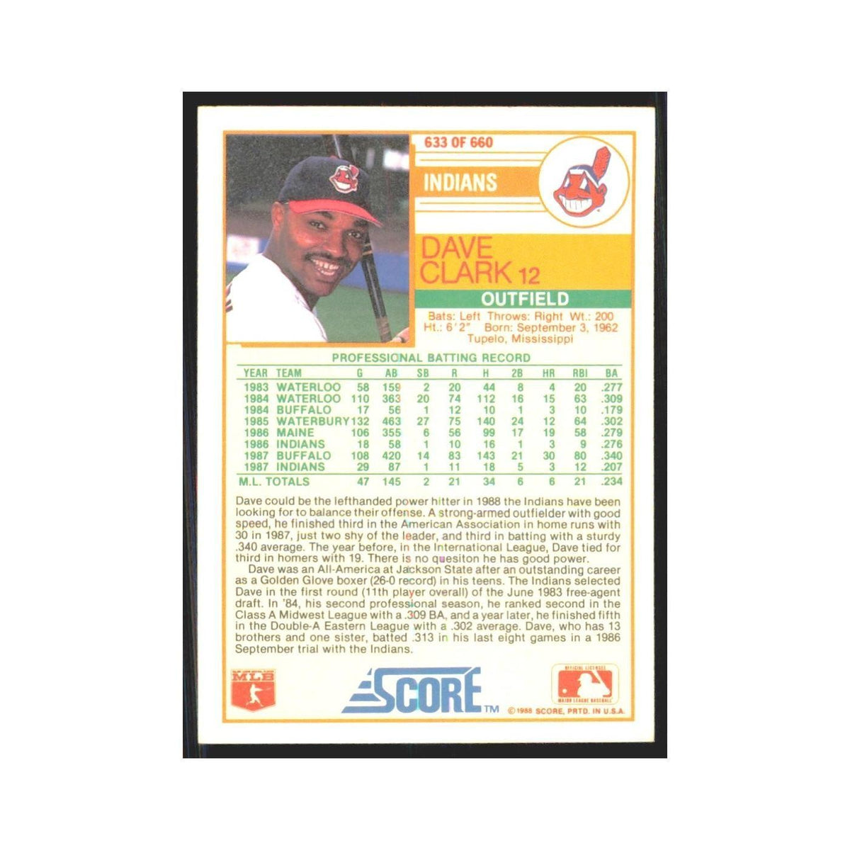 1988 Score Dave Clark Indians #633