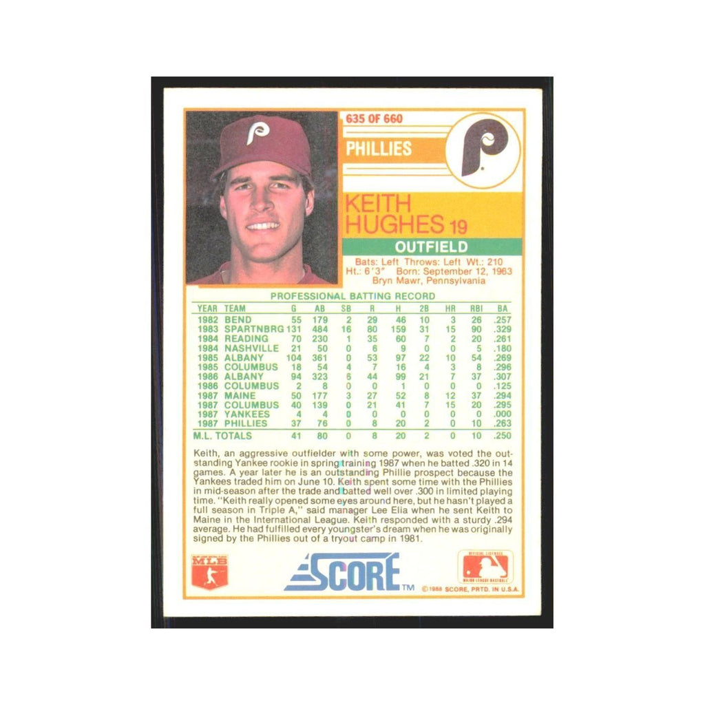 1988 Score Keith Hughes Phillies #635