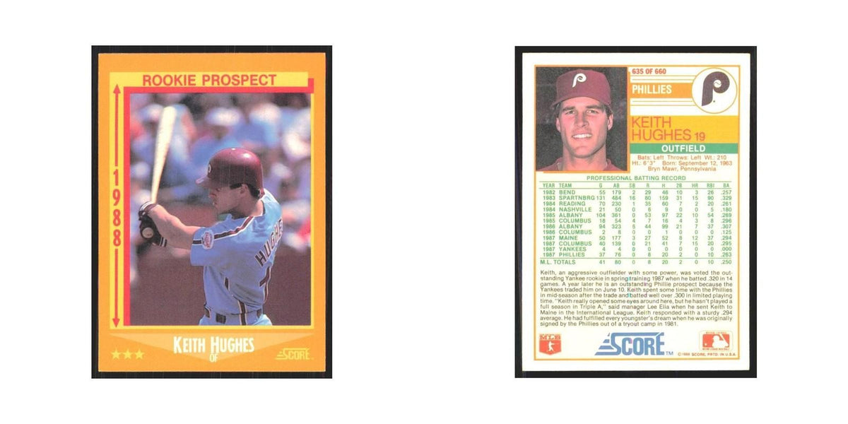 1988 Score Keith Hughes Phillies #635