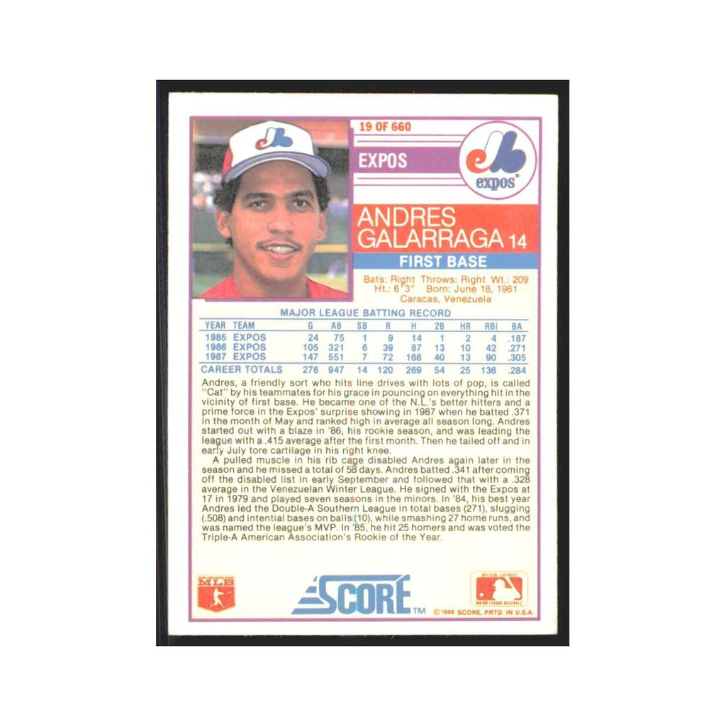 1988 Score Andres Galarraga Montreal Expos #19