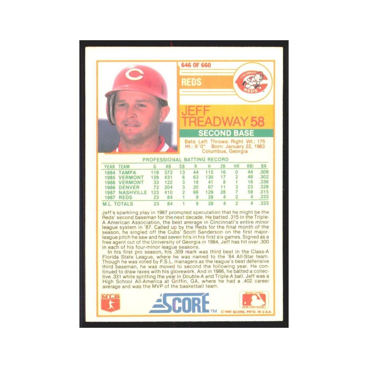 1988 Score Jeff Treadway Reds #646