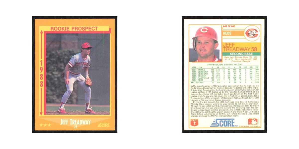 1988 Score Jeff Treadway Reds #646