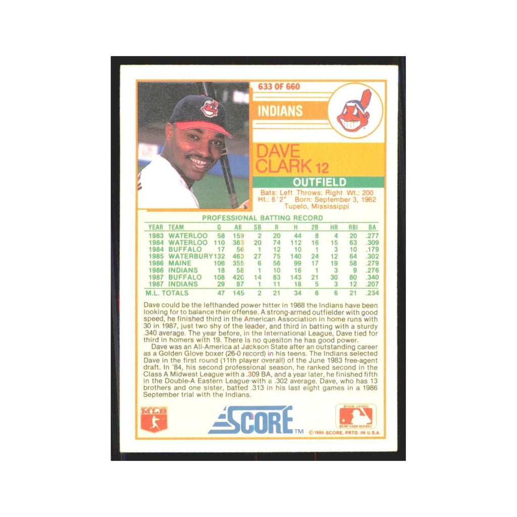 1988 Score Dave Clark Indians #633