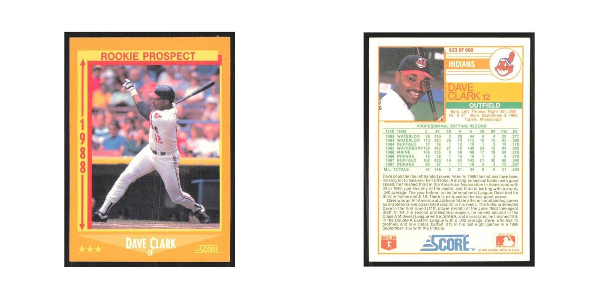 1988 Score Dave Clark Indians #633
