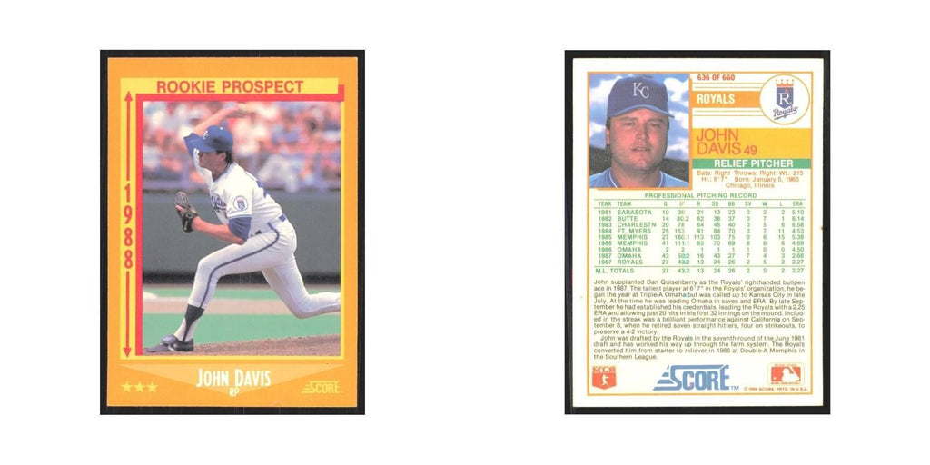 1988 Score John Davis Royals #636