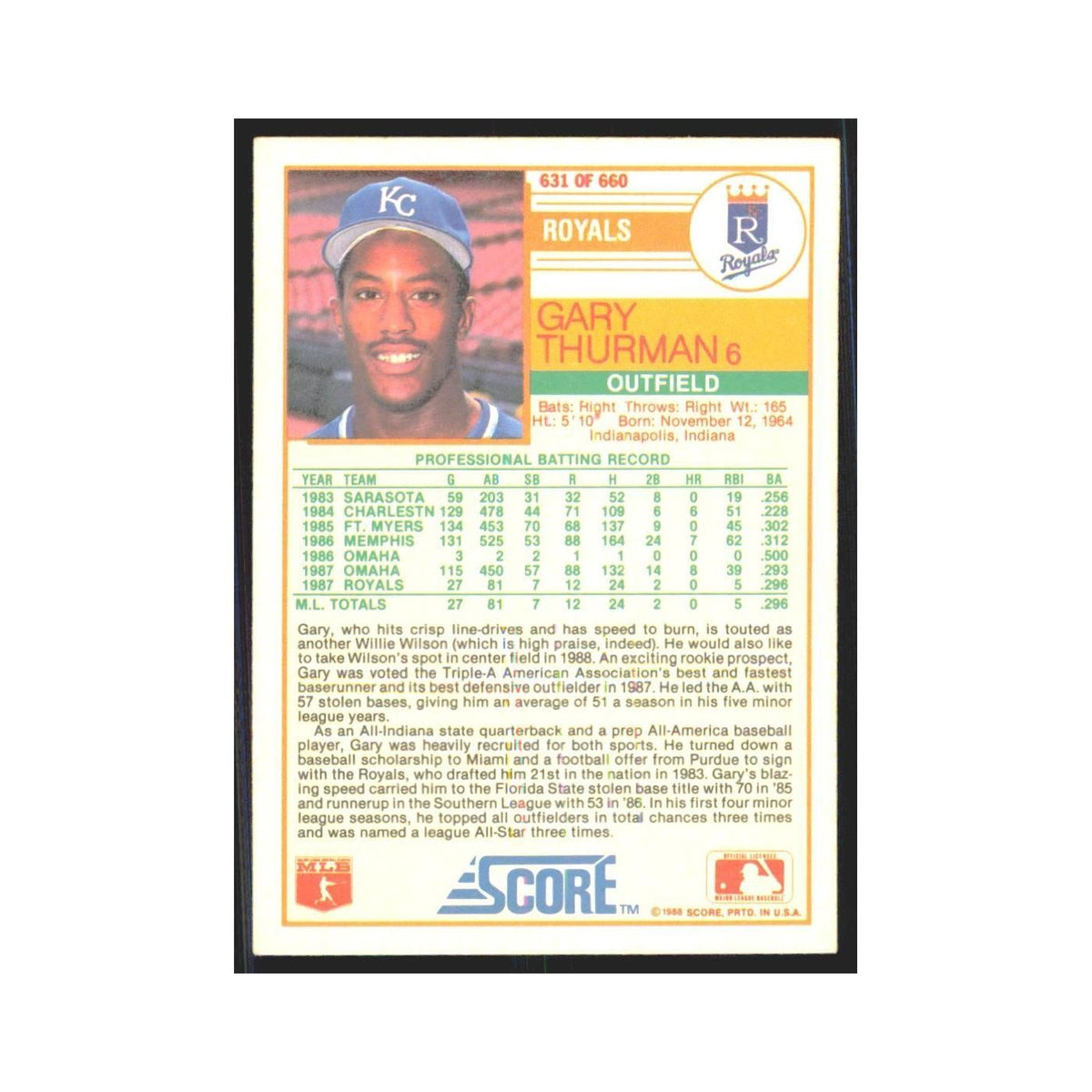 1988 Score Gary Thurman Royals #631