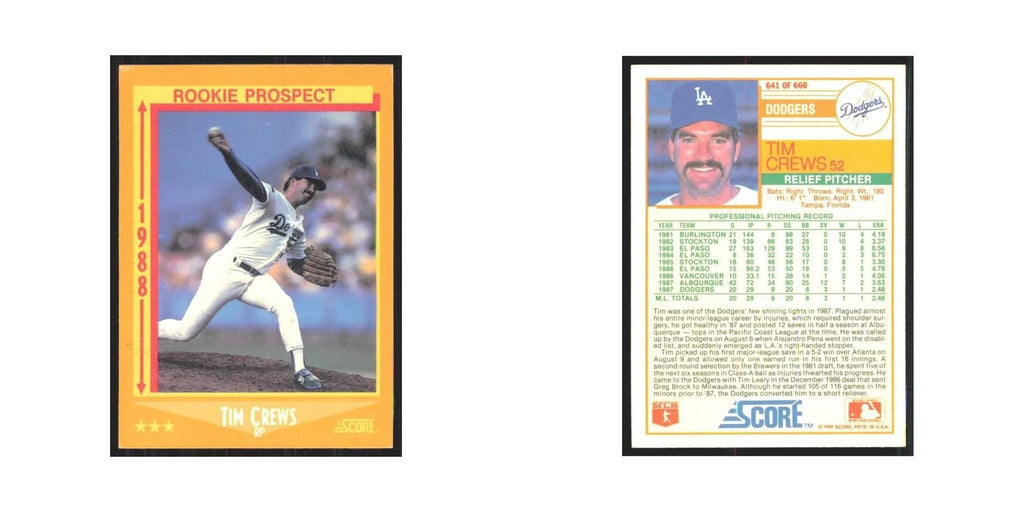 1988 Score Tim Crews Dodgers #641
