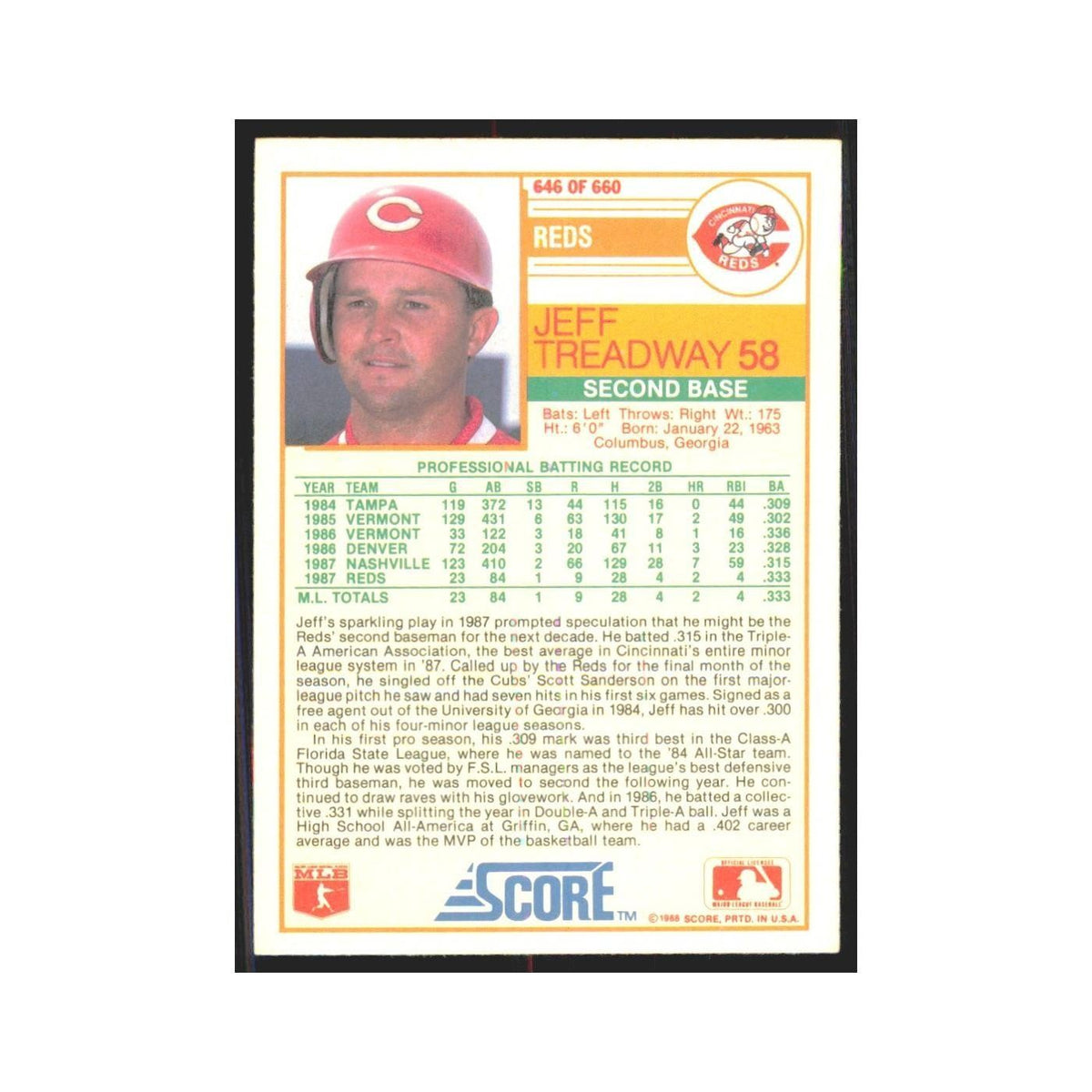 1988 Score Jeff Treadway Reds #646