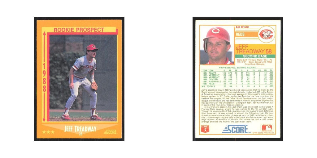 1988 Score Jeff Treadway Reds #646