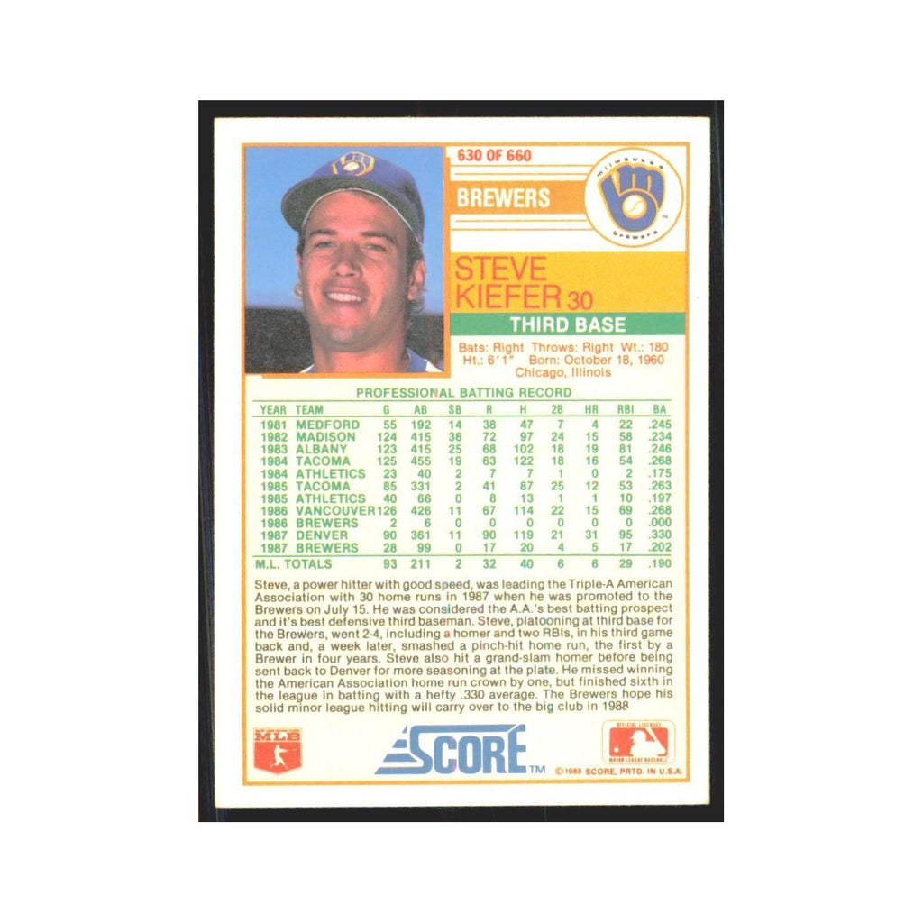 1988 Score Steve Kiefer Brewers #630