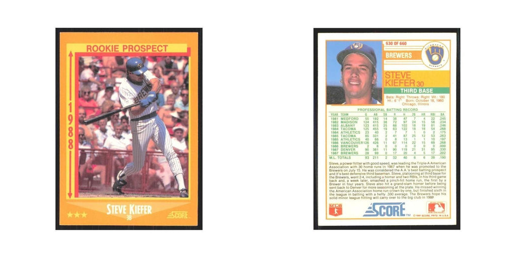 1988 Score Steve Kiefer Brewers #630