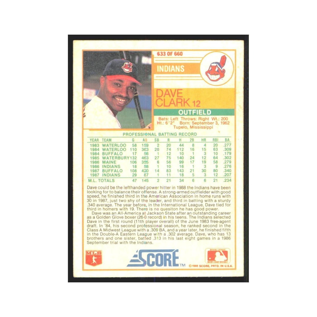 1988 Score Dave Clark Indians #633