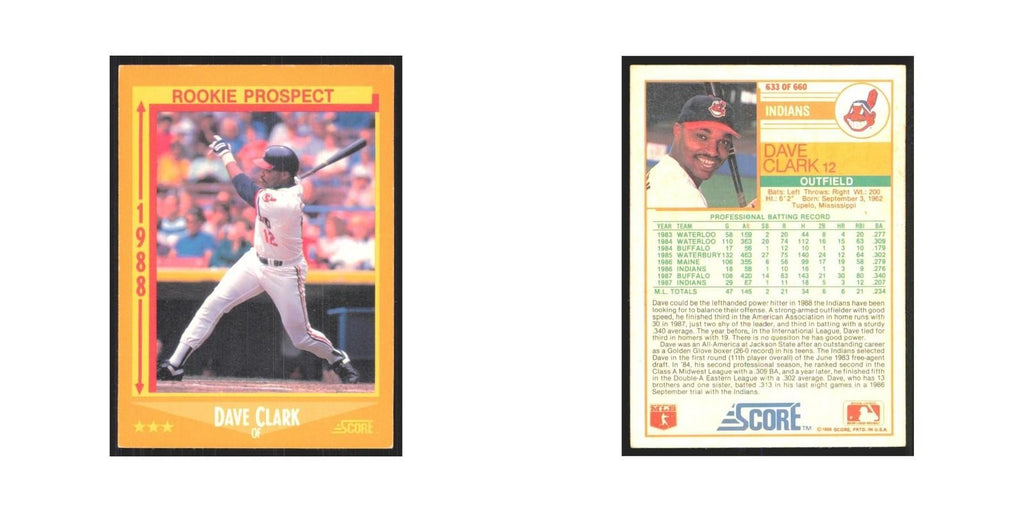 1988 Score Dave Clark Indians #633