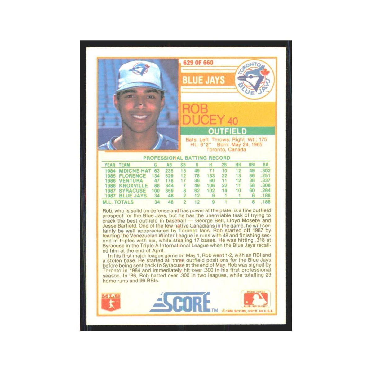 1988 Score Rob Ducey Blue Jays #629